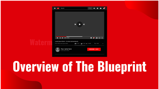 Media Jalankan saluran YouTube yang menguntungkan 3