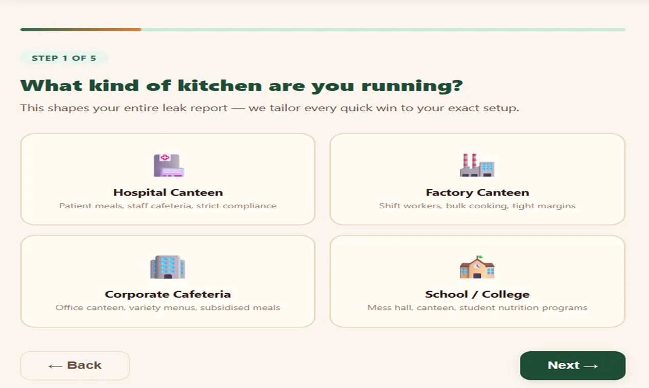 Kitchen Profit Leak Detector gallery image