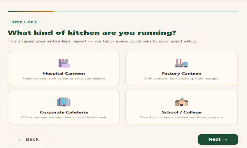 Kitchen Profit Leak Detector screenshot 1