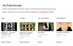 YouTube Decade media 1