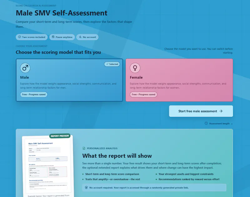 Sexual Market Value (SMV) Quiz screenshot 1