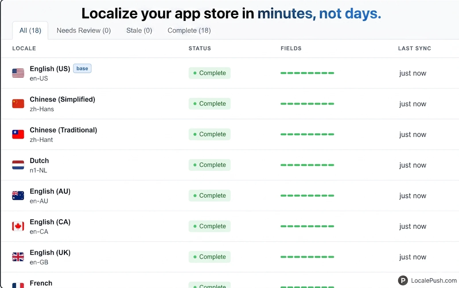 LocalePush screenshot 2