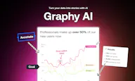 Graphy AI