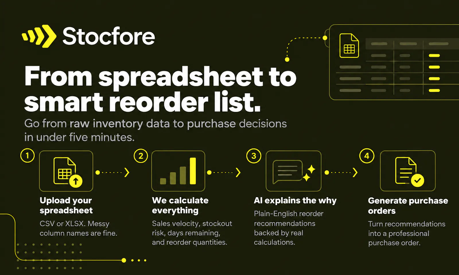 Stocfore screenshot 3