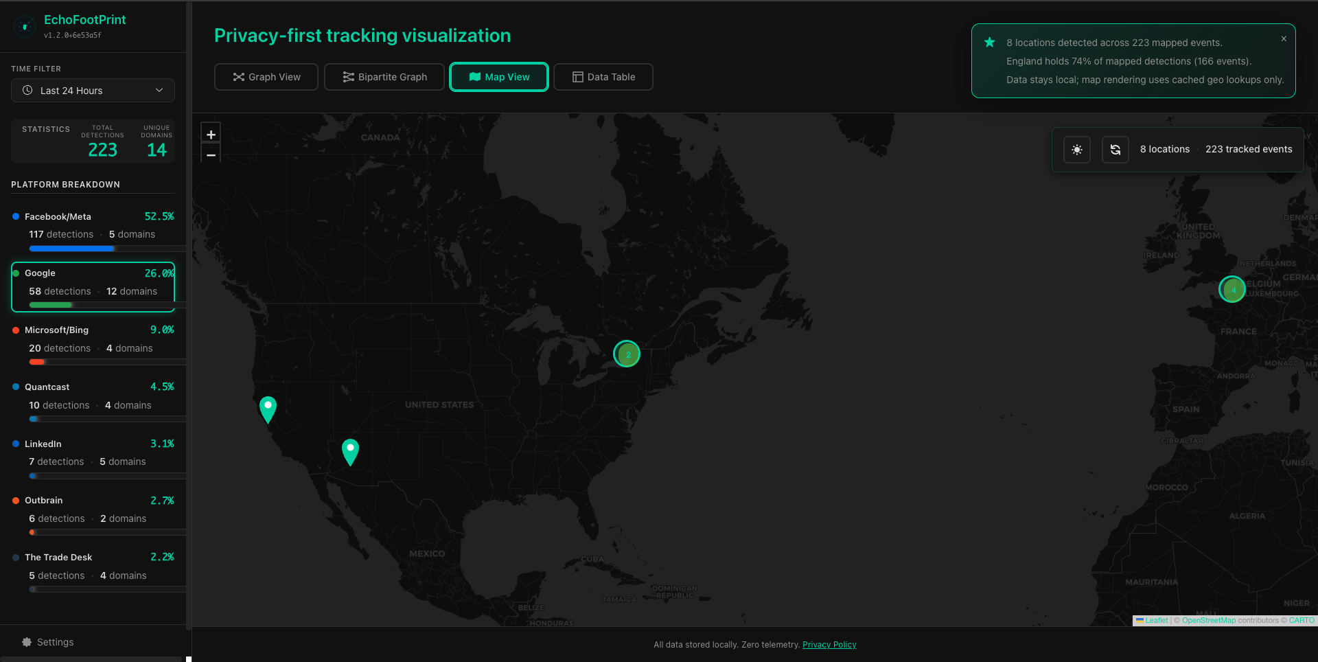 EchoFootprint - Track your Tracker gallery image