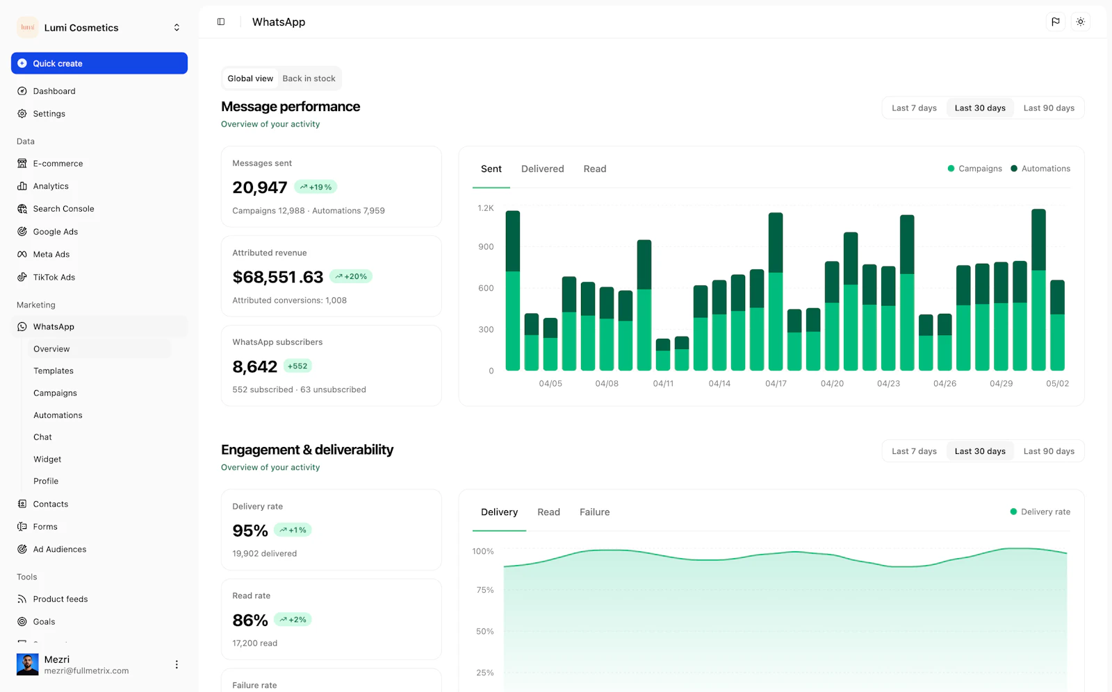 Fullmetrix screenshot 7