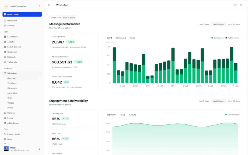 Fullmetrix screenshot 7