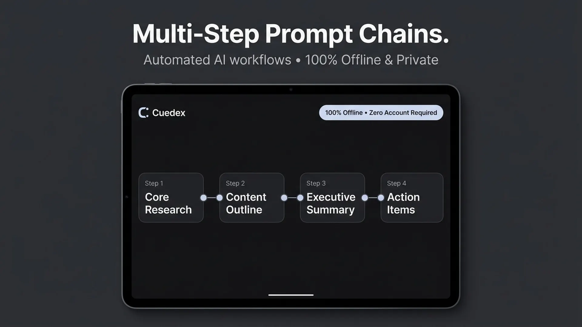 Cuedex: AI Prompt Library gallery image