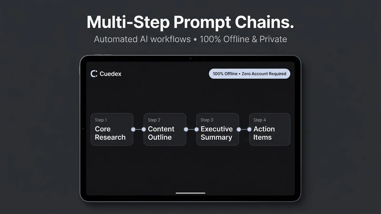 Cuedex: AI Prompt Library screenshot 7