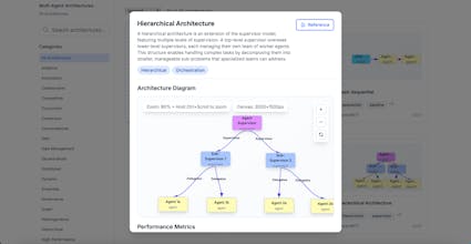 MAS Design gallery image