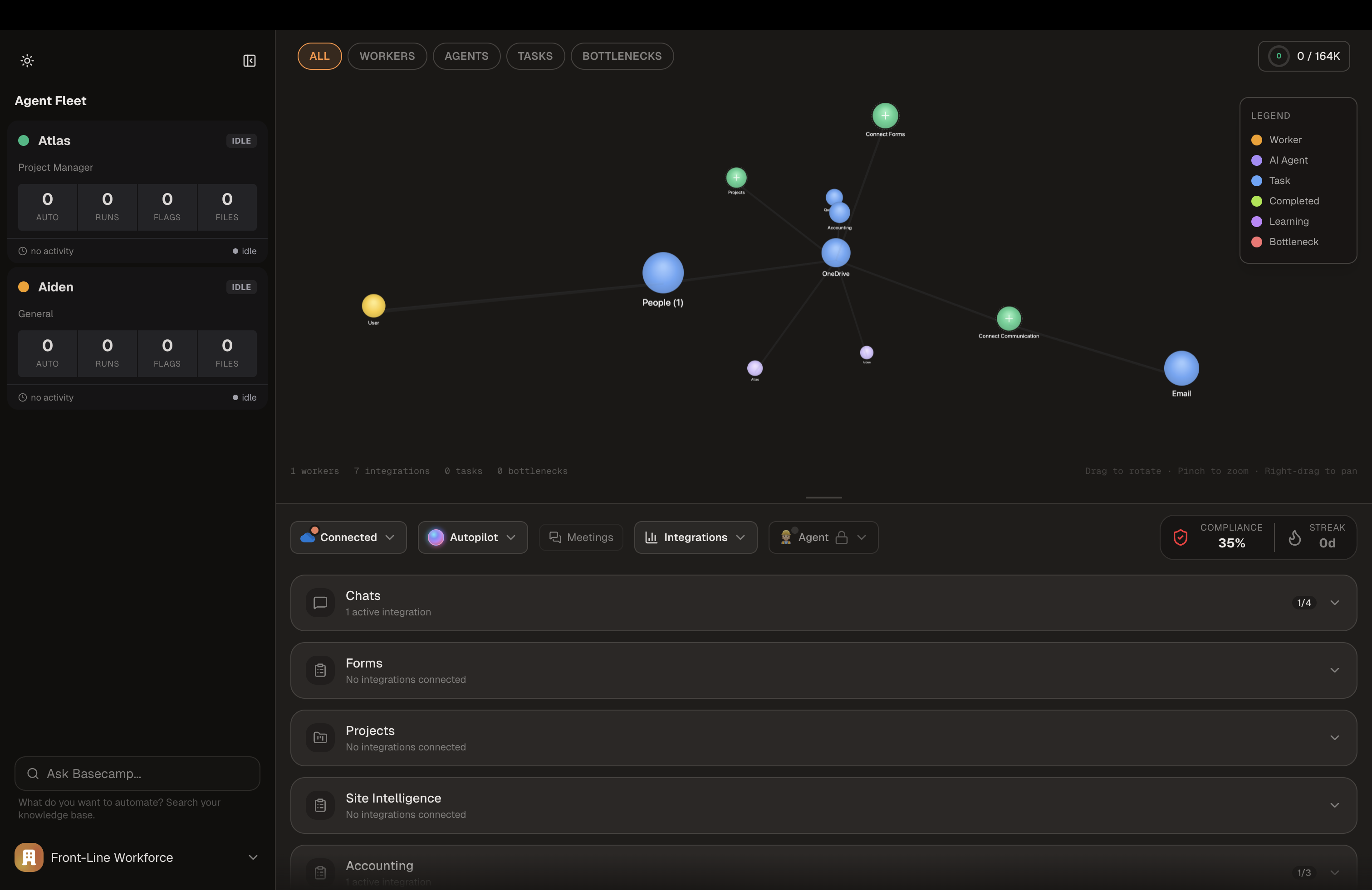 Basecamp gallery image