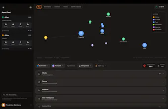 Basecamp gallery image