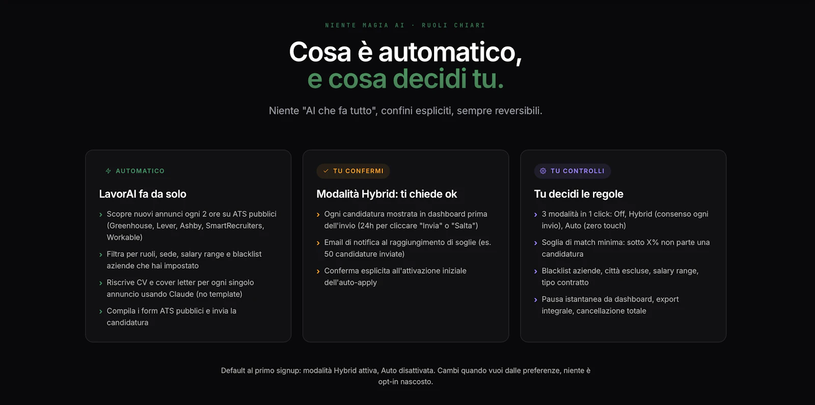 Lavorai.it screenshot 4