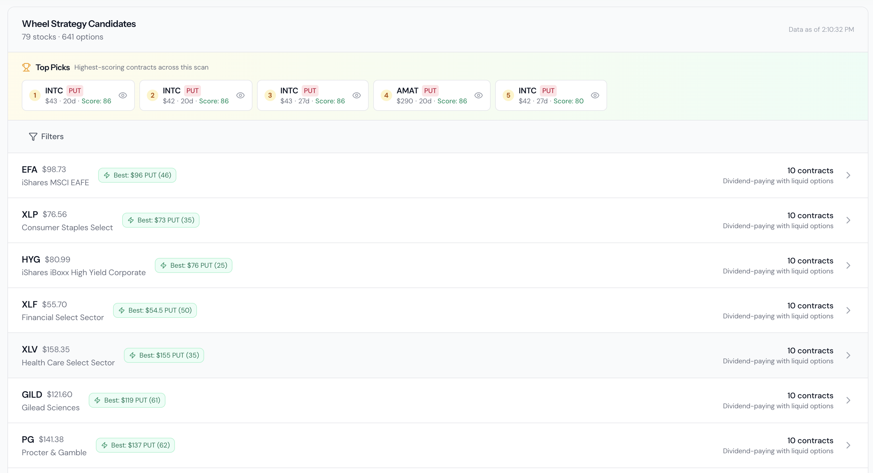 Optioneer gallery image