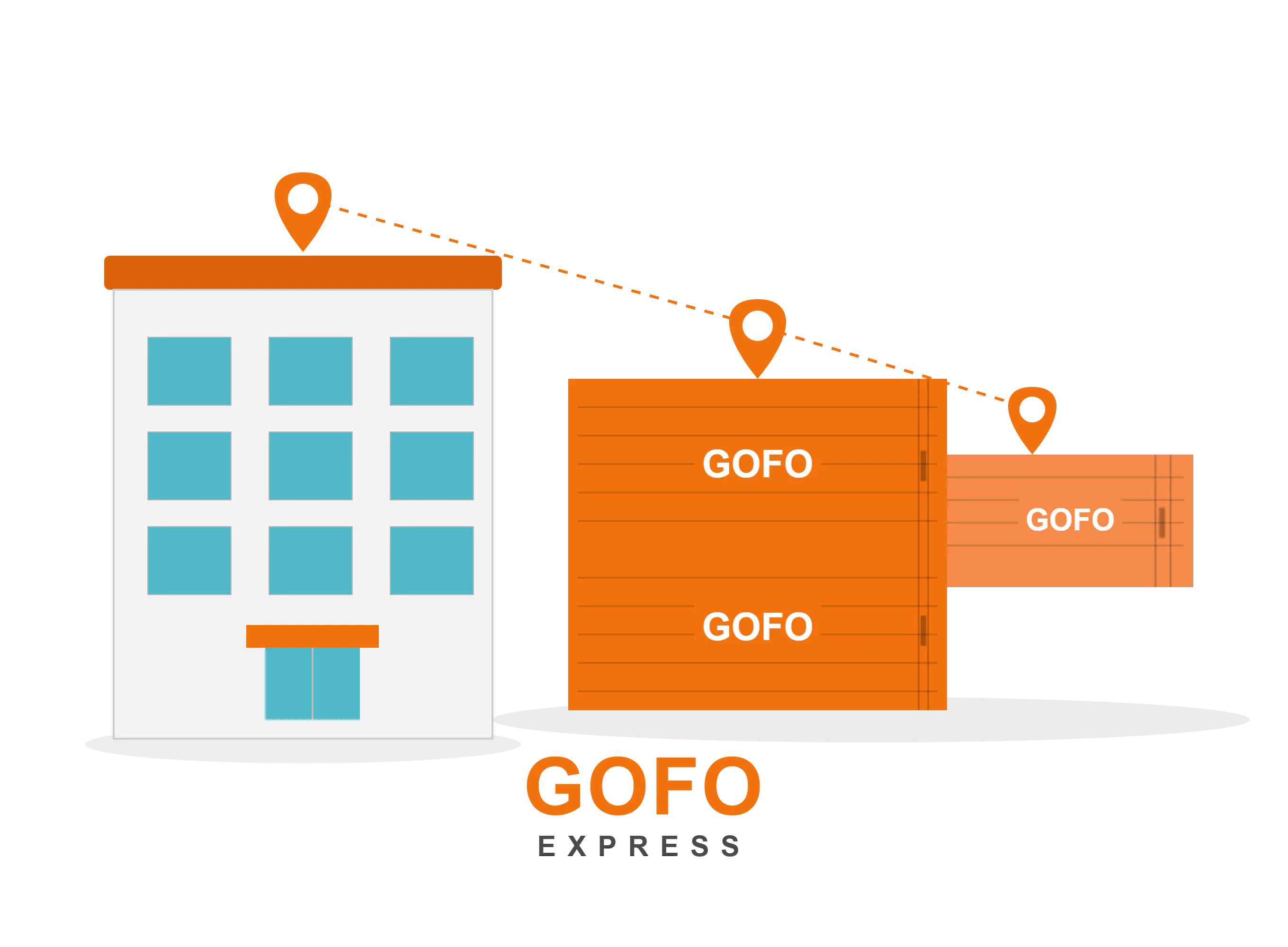 Gofo Tracking gallery image