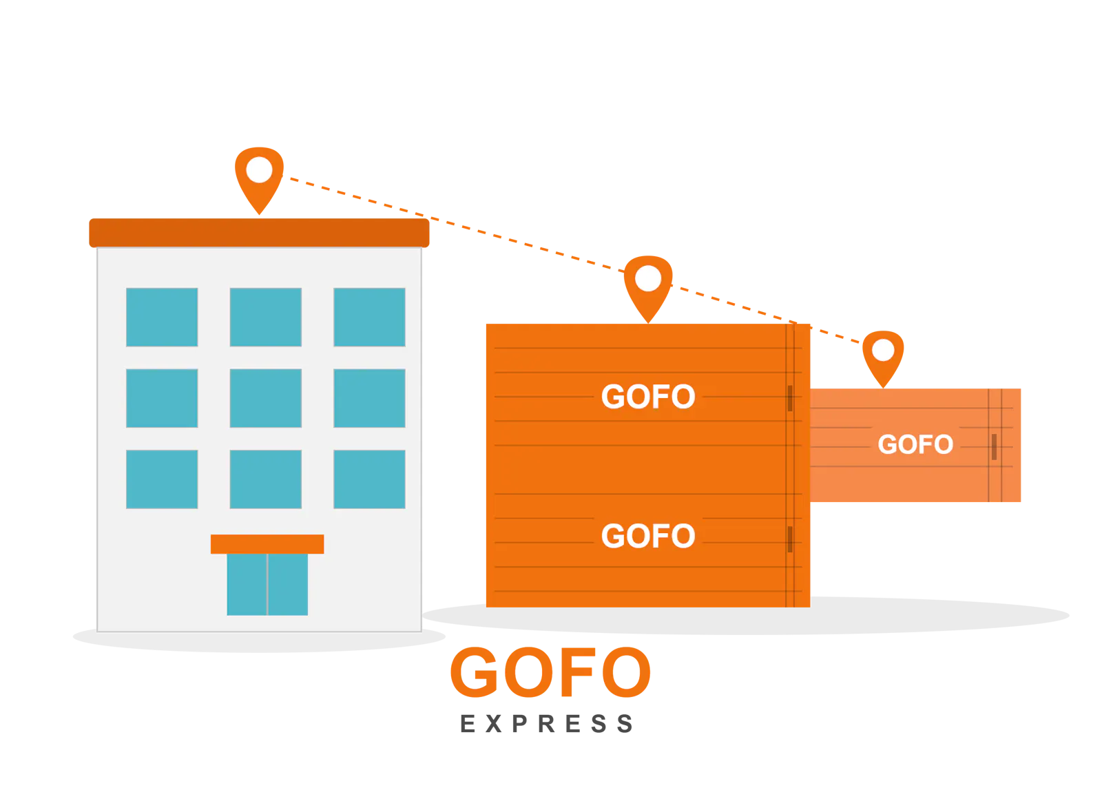 Gofo Tracking screenshot 1