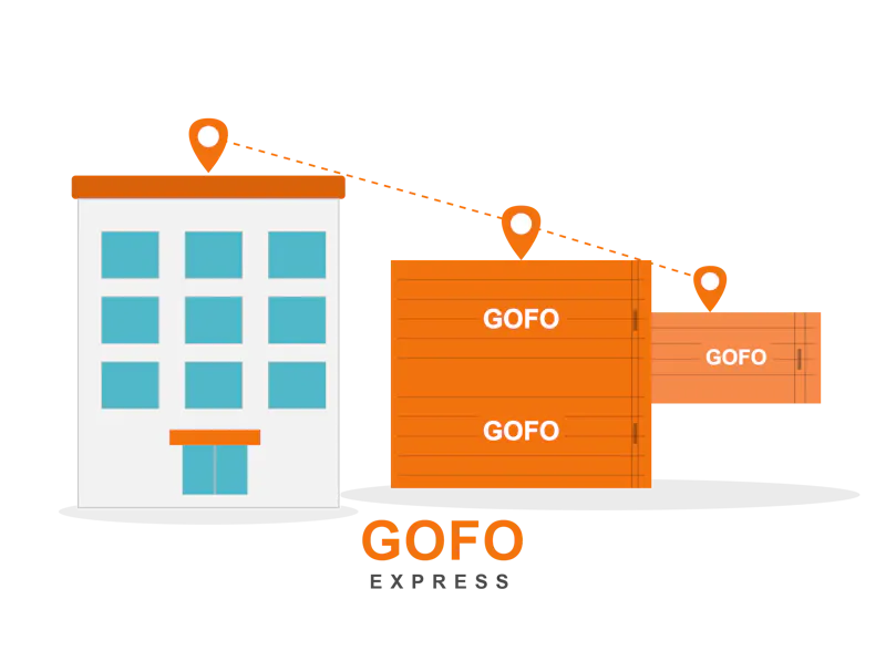 Gofo Tracking screenshot 1