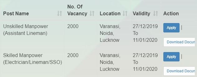 Top Sarkari Job Site - AllJobAlert.Info gallery image