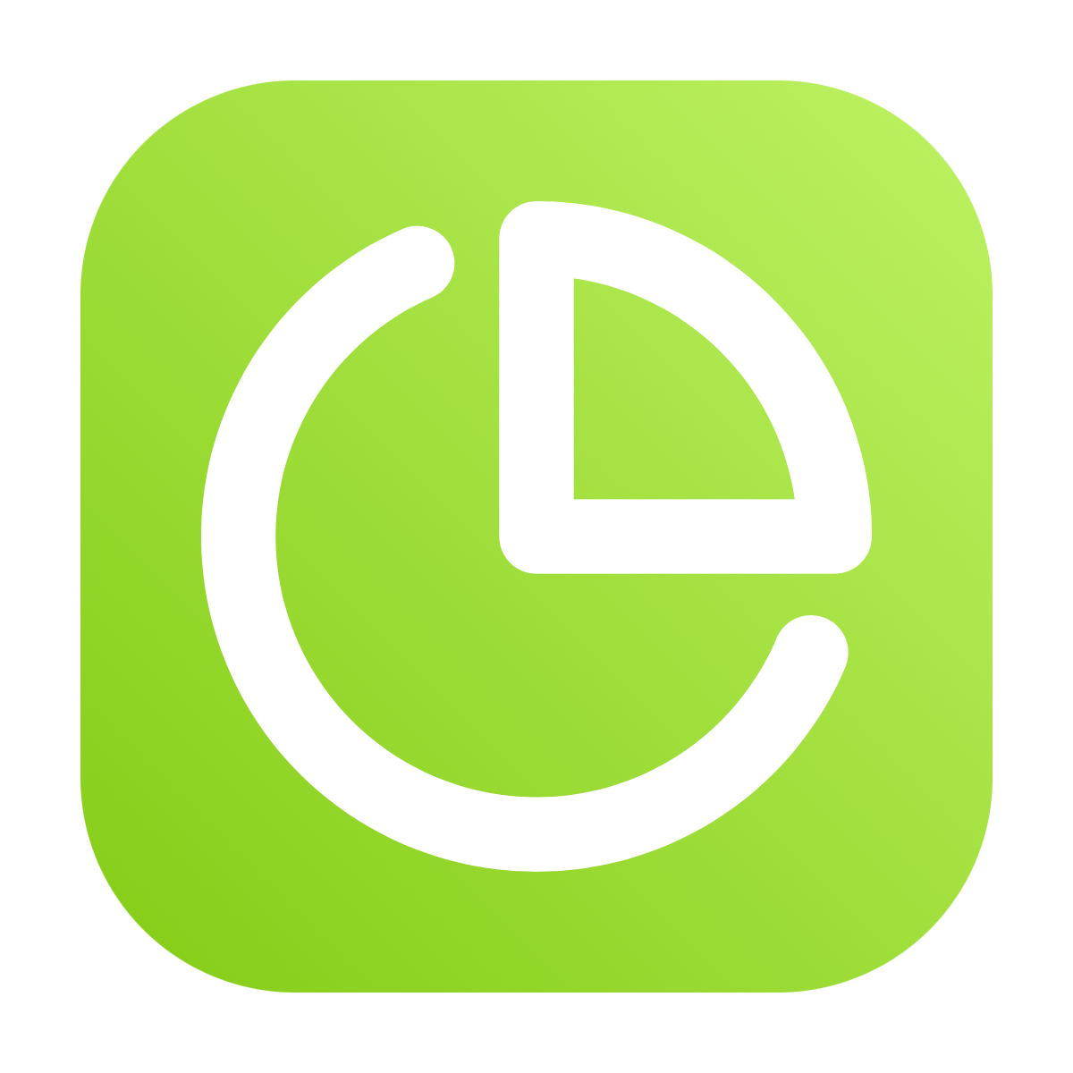 Limechart