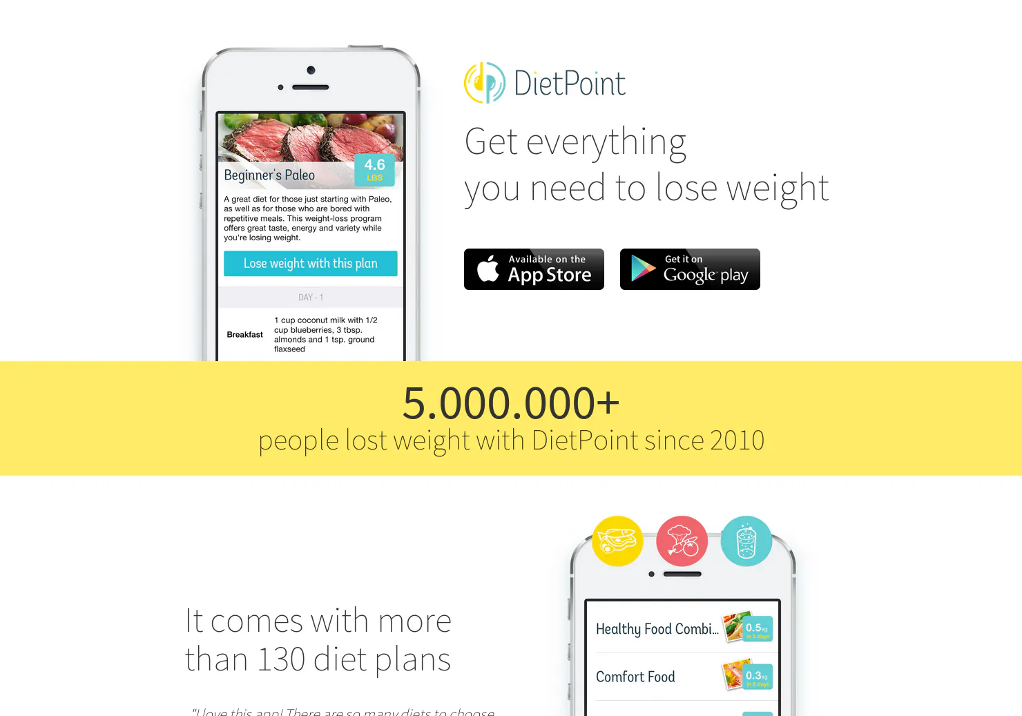 DietPoint