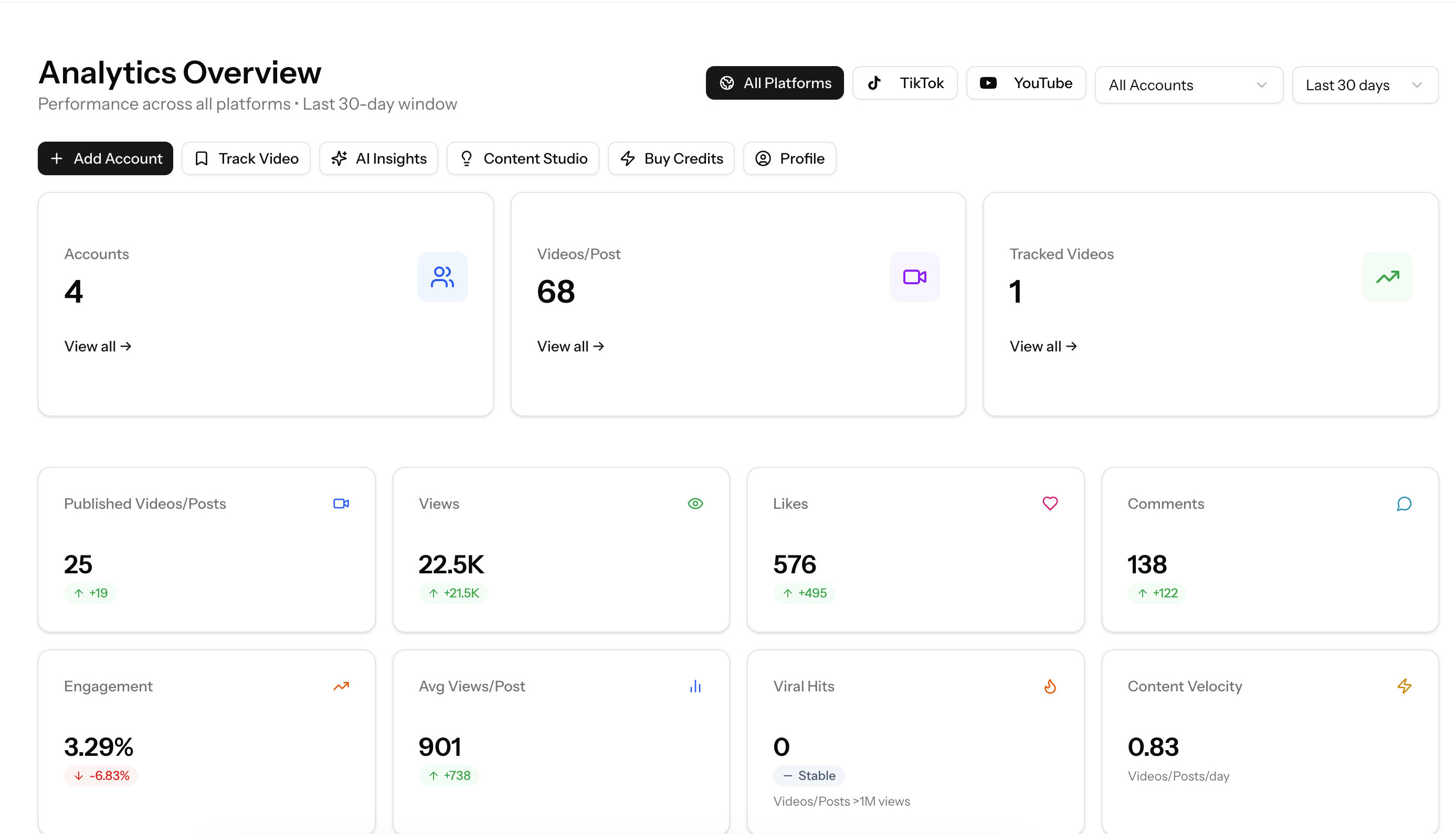 Let's Get Viral - Main product screenshot demonstrating key features and user interface
