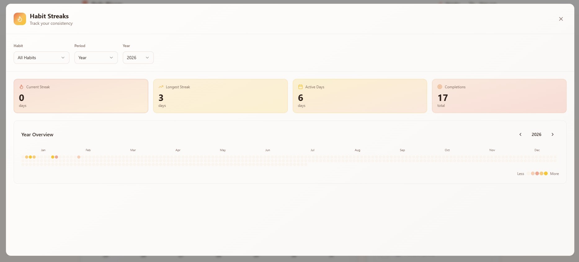 Daily Bloom - Screenshot 3 showing product features and functionality