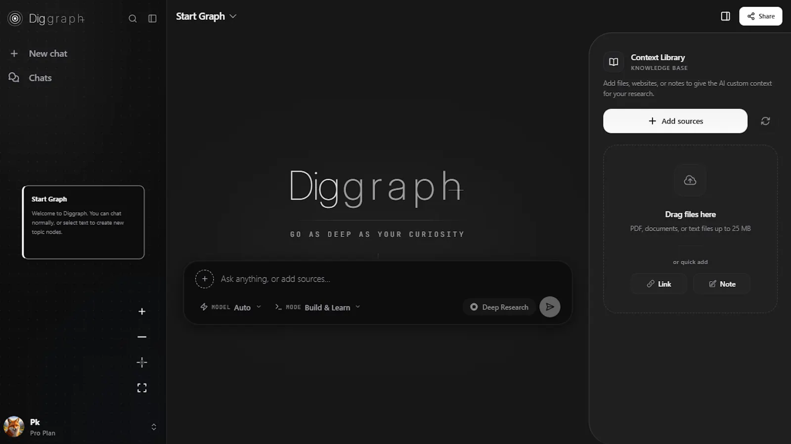 DigGraph screenshot 3