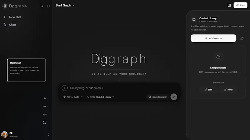 DigGraph screenshot 3