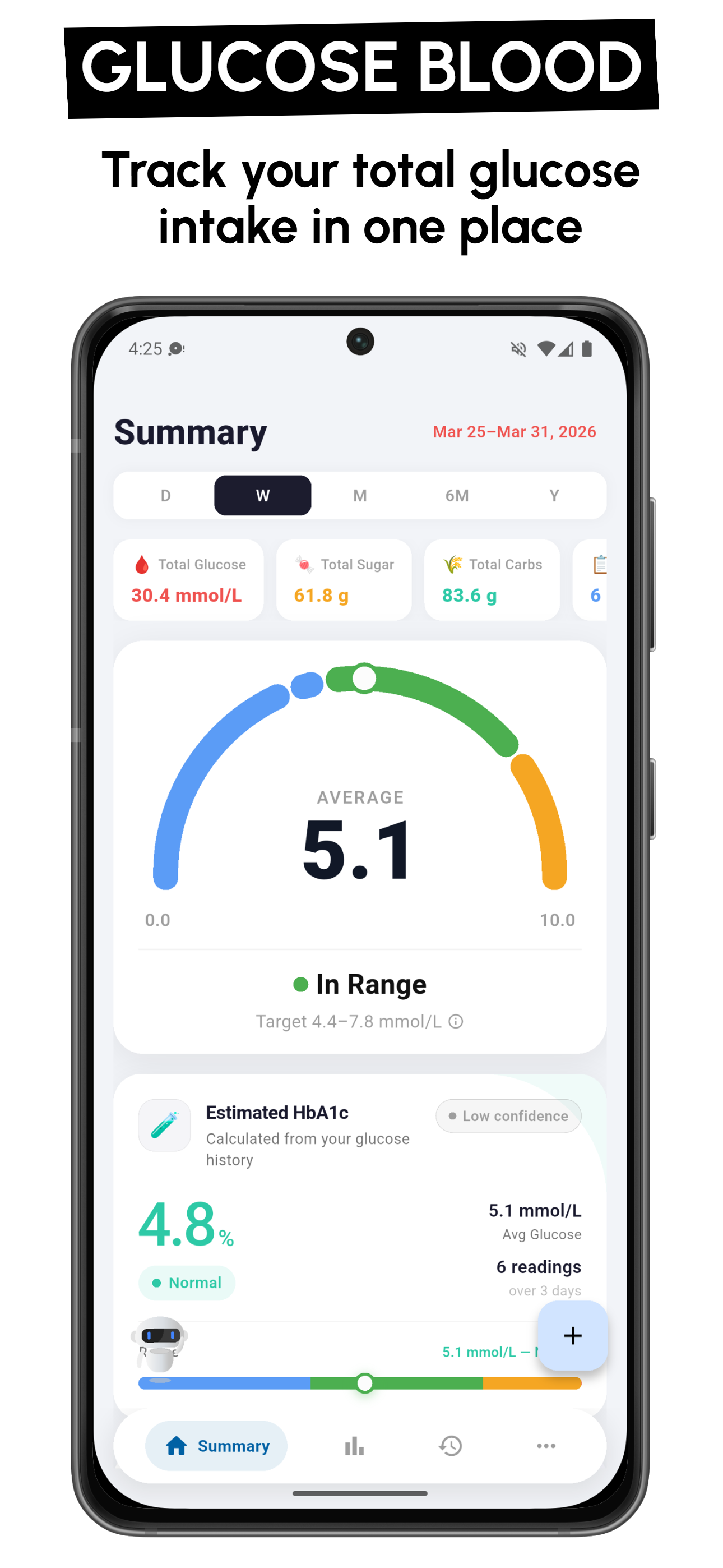 Sugar & Glucose Blood Tracker gallery image