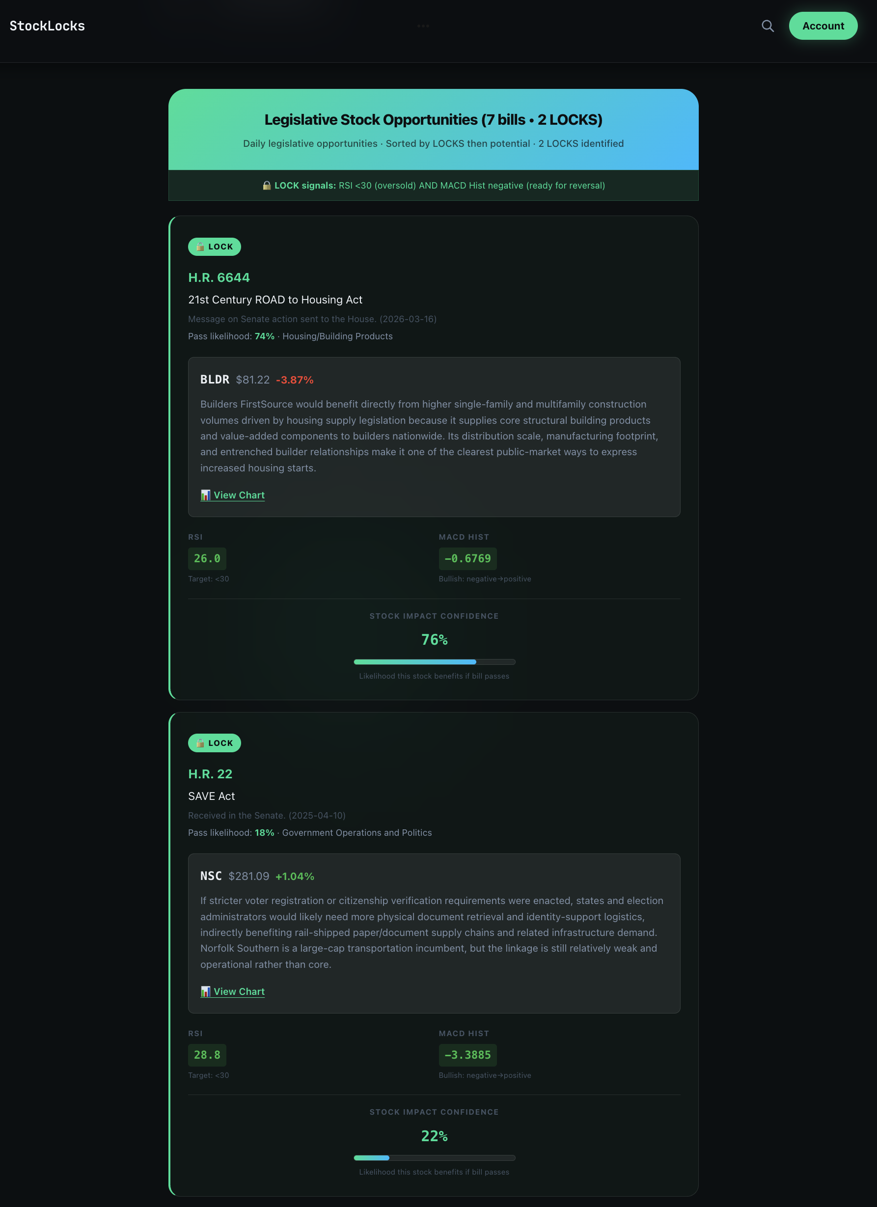 StockLocks gallery image