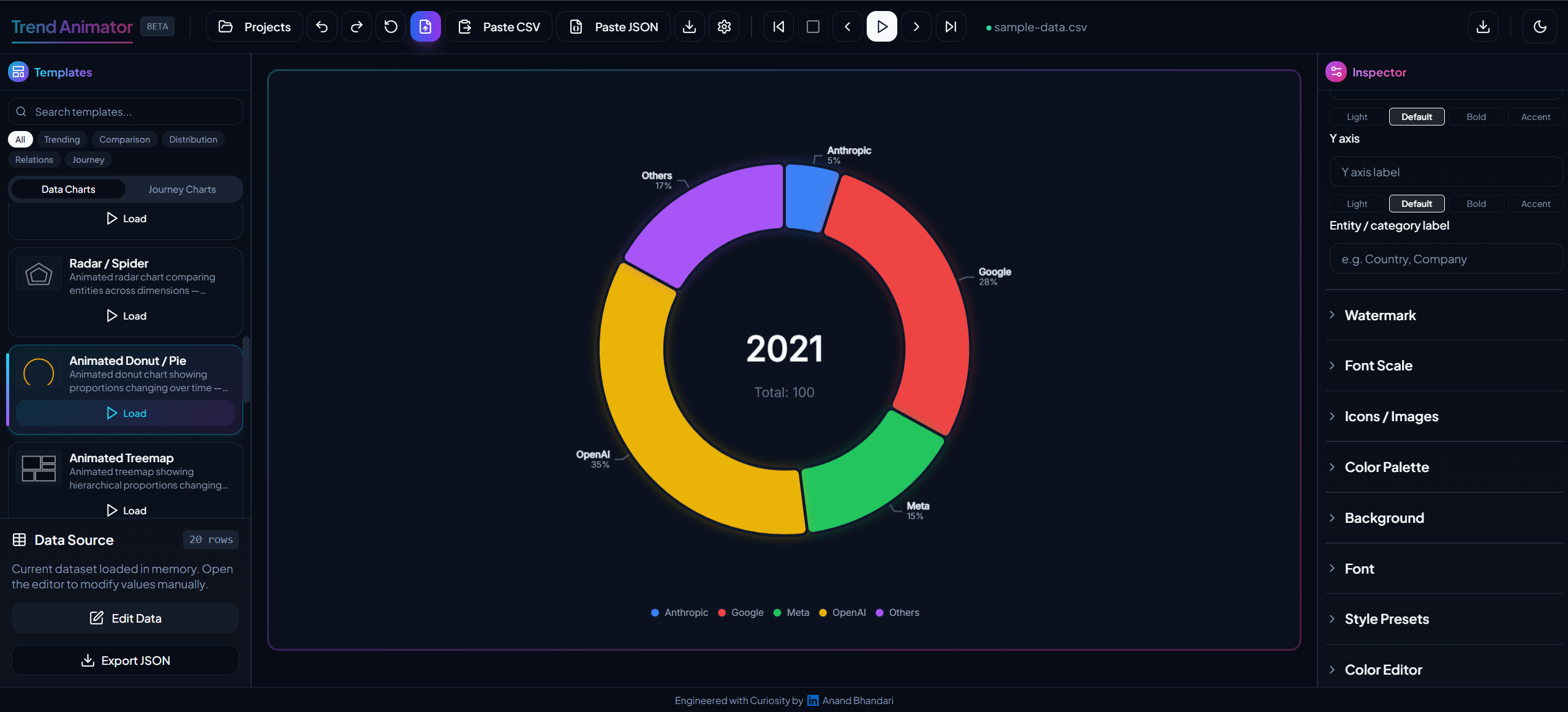 Trend Animator gallery image