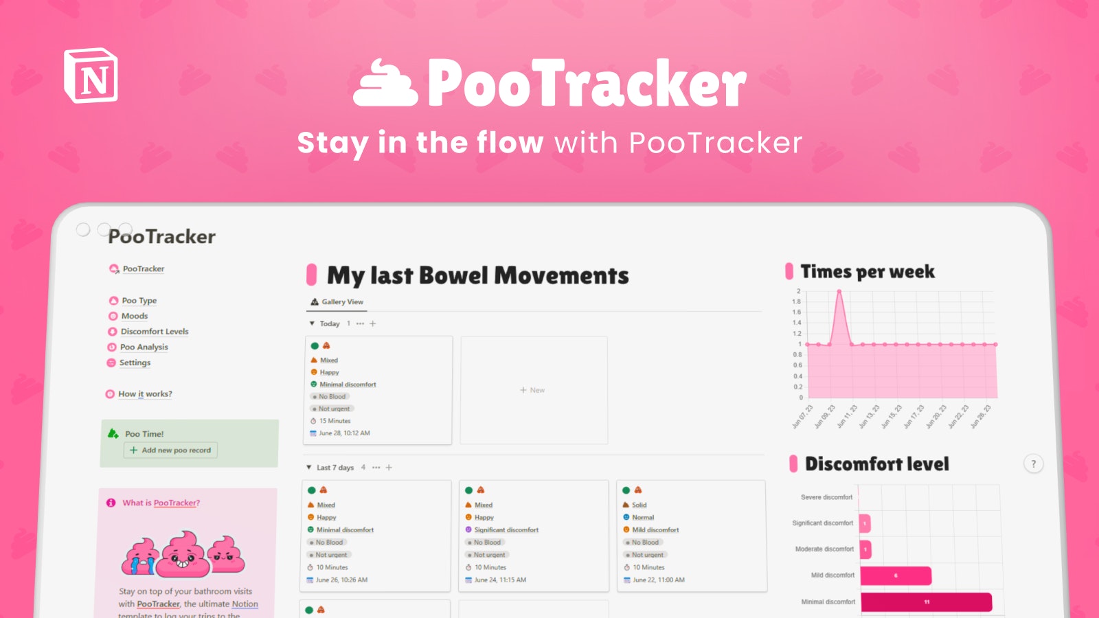 startuptile Notion PooTracker-Track bathroom habits and analyze data in Notion