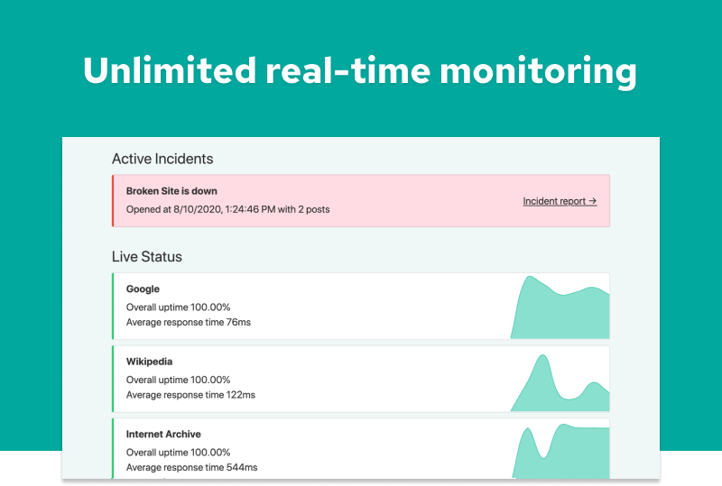 Upptime gallery image