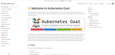 Kubernetes Goat gallery image