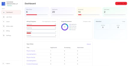 SmartAiRe gallery image