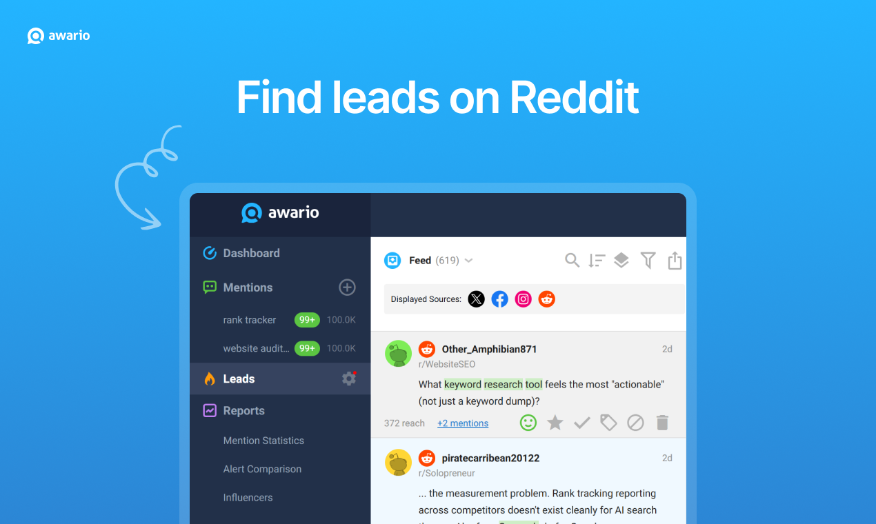 Awario Reddit Monitoring gallery image