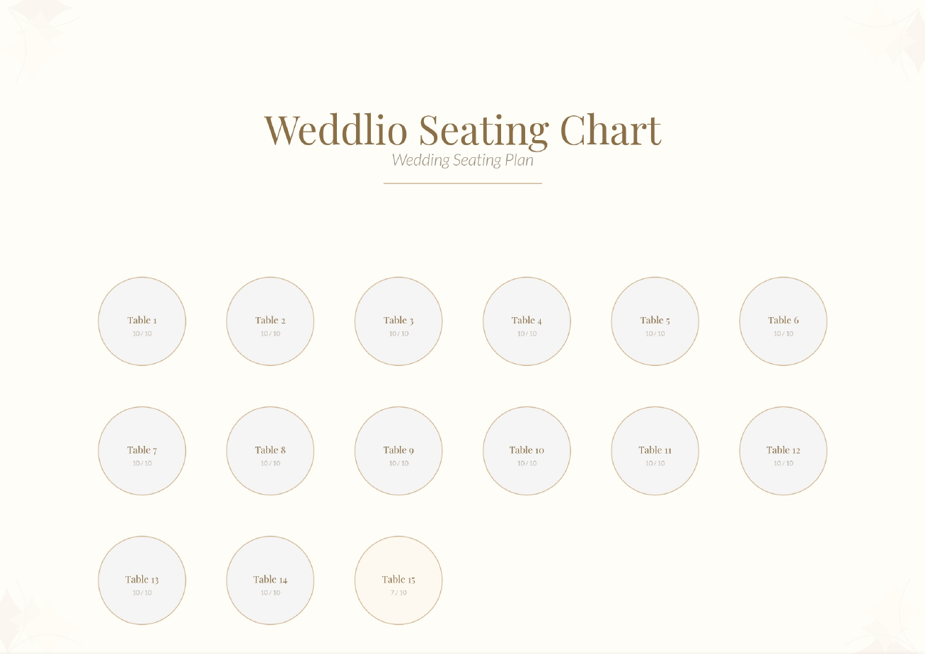 Weddlio gallery image