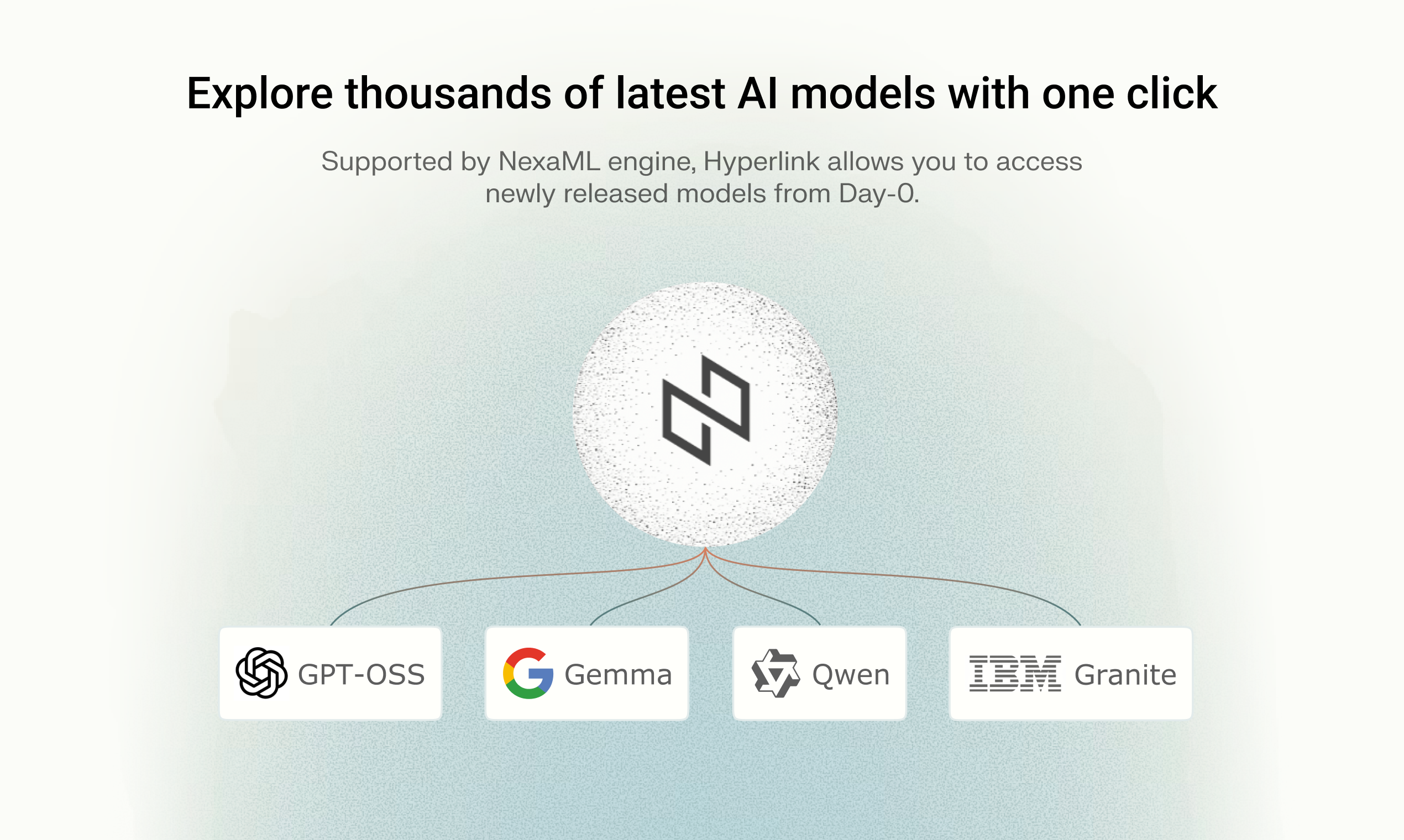 Hyperlink by Nexa AI gallery image