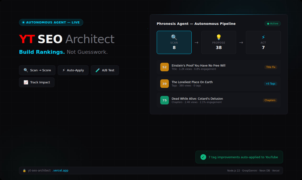 YT SEO Architect gallery image