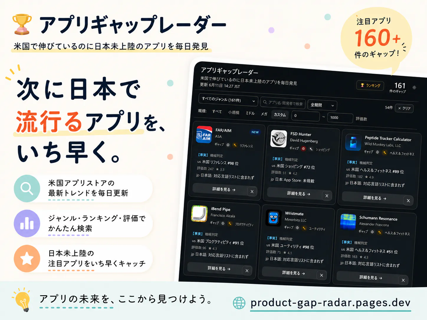 ProductGapRadar gallery image