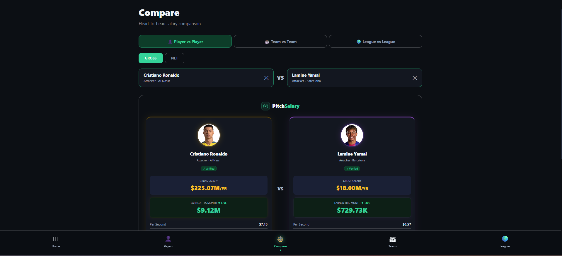 PitchSalary gallery image