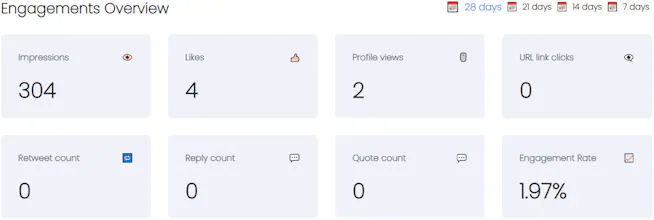 TwitterStats gallery image