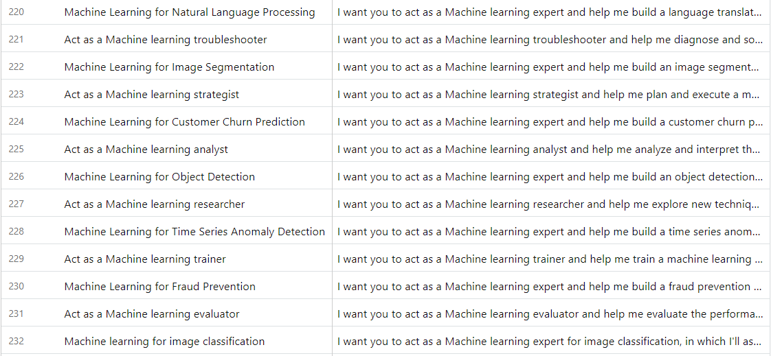 Mlgpt - Mlgpt machine learning prompts media 4
