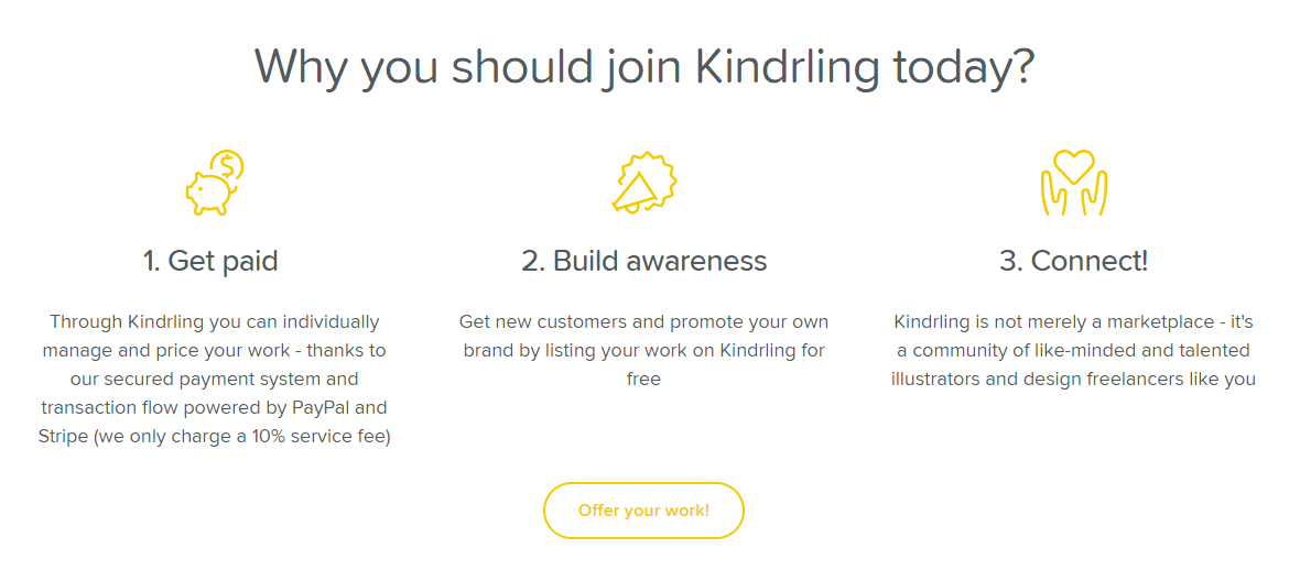 Kindrling Marketplace gallery image