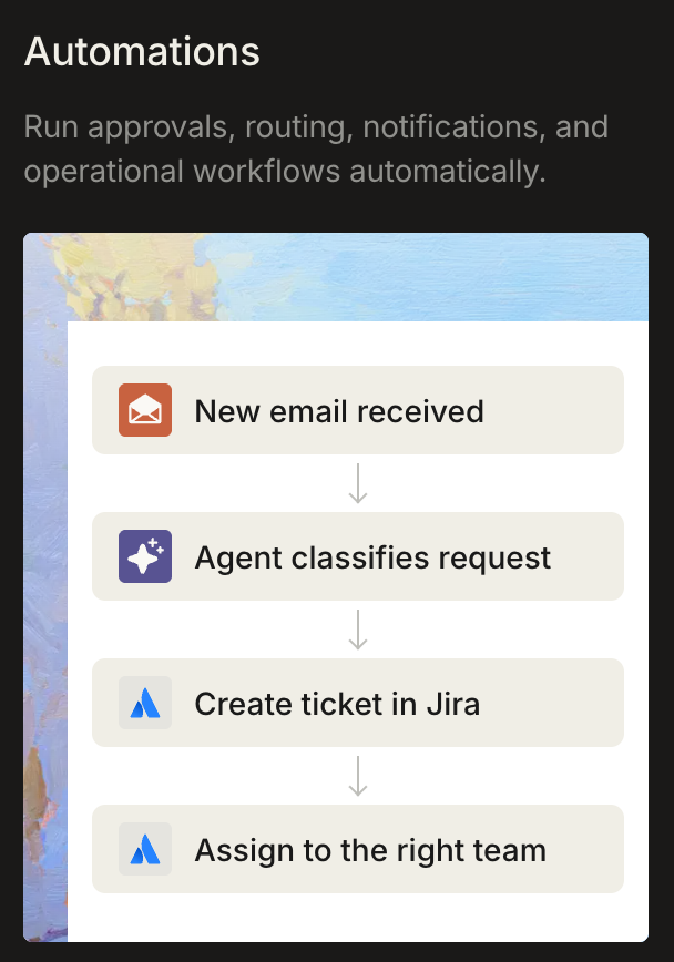 Budibase gallery image