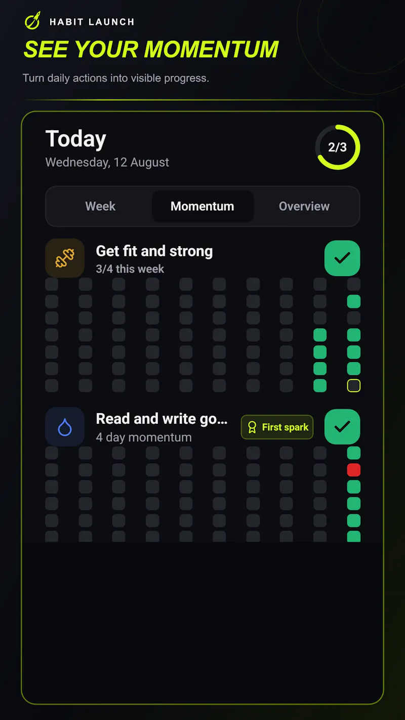 Habit Launch screenshot 3