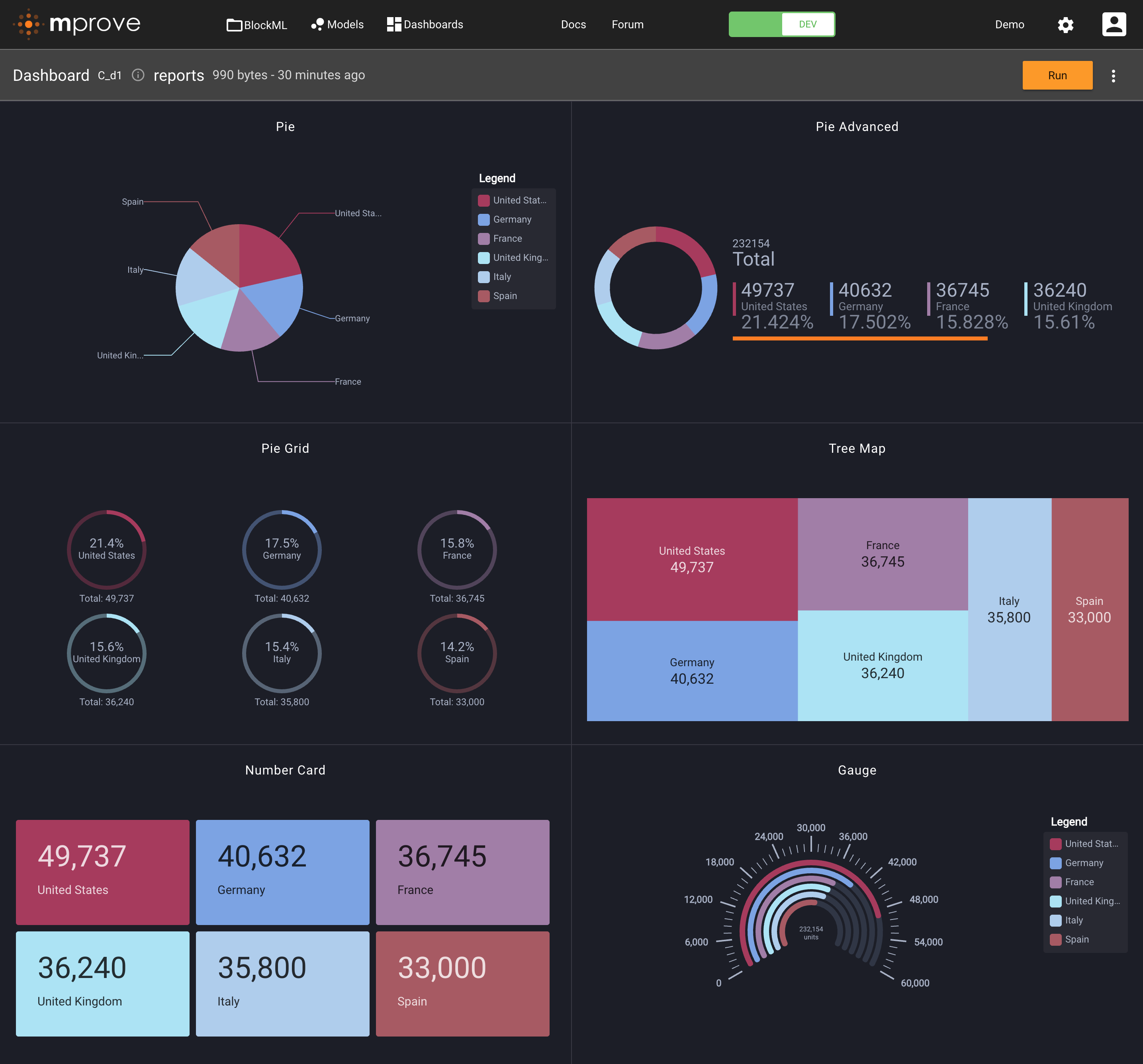 Mprove gallery image