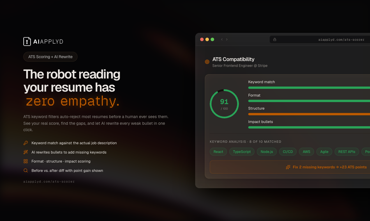 AI Applyd gallery image