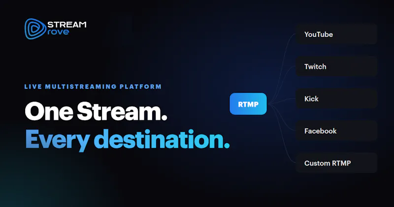 StreamRove screenshot 1