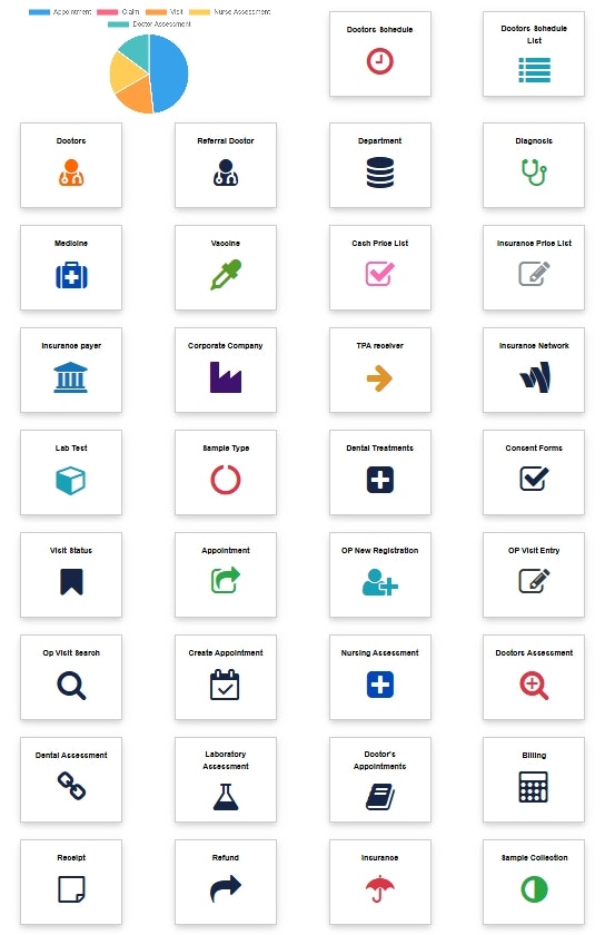 Medimate247 gallery image